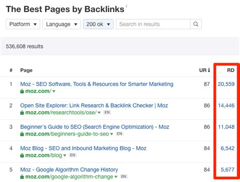 ahrefs backlinks|How to Find Backlinks (That You Can Replicate)